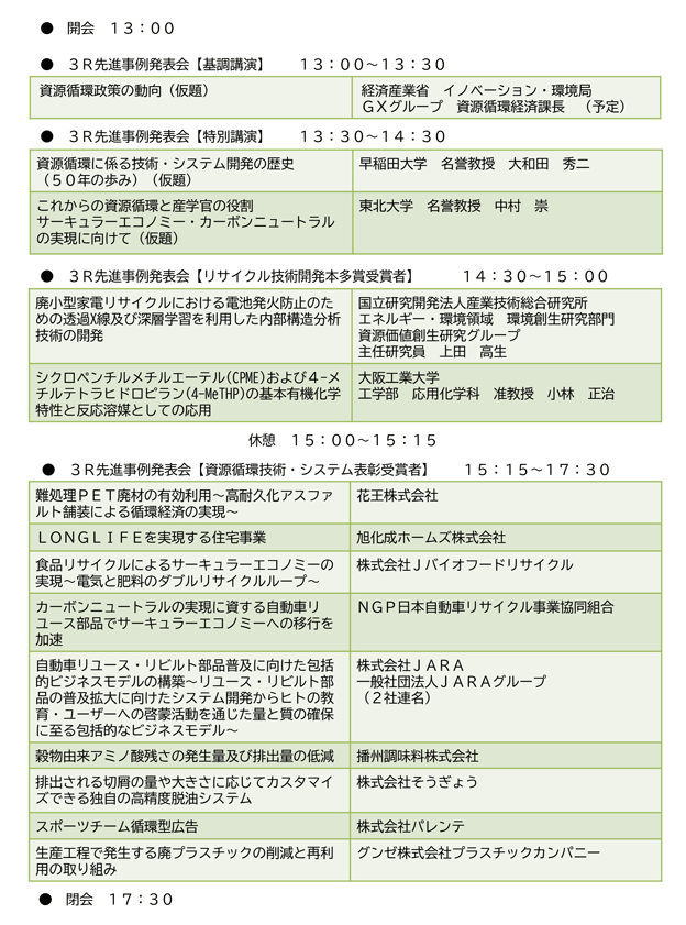 ３Ｒ先進事例発表会プログラム