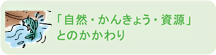 「自然・かんきょう・資源」とのかかわり