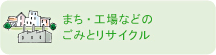 まち・工場などのごみとリサイクル